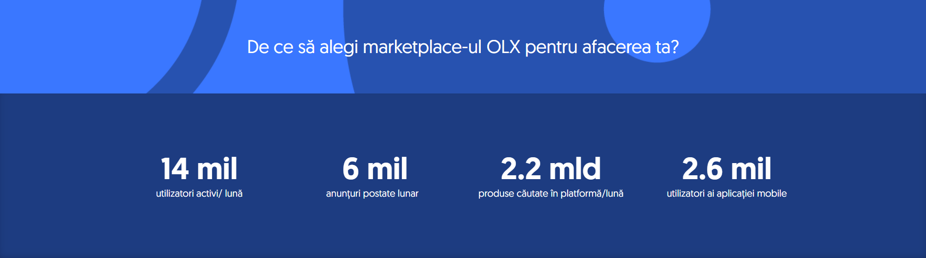 Ce oferă OLX ca platformă marketplace