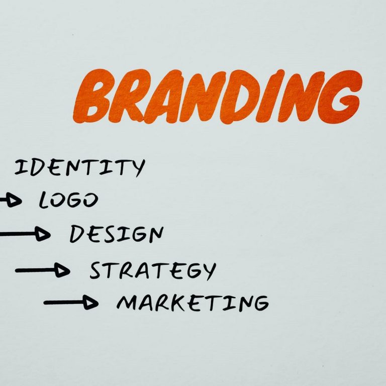 Crearea si promovarea unui brand - cum iti construiesti imaginea afacerii